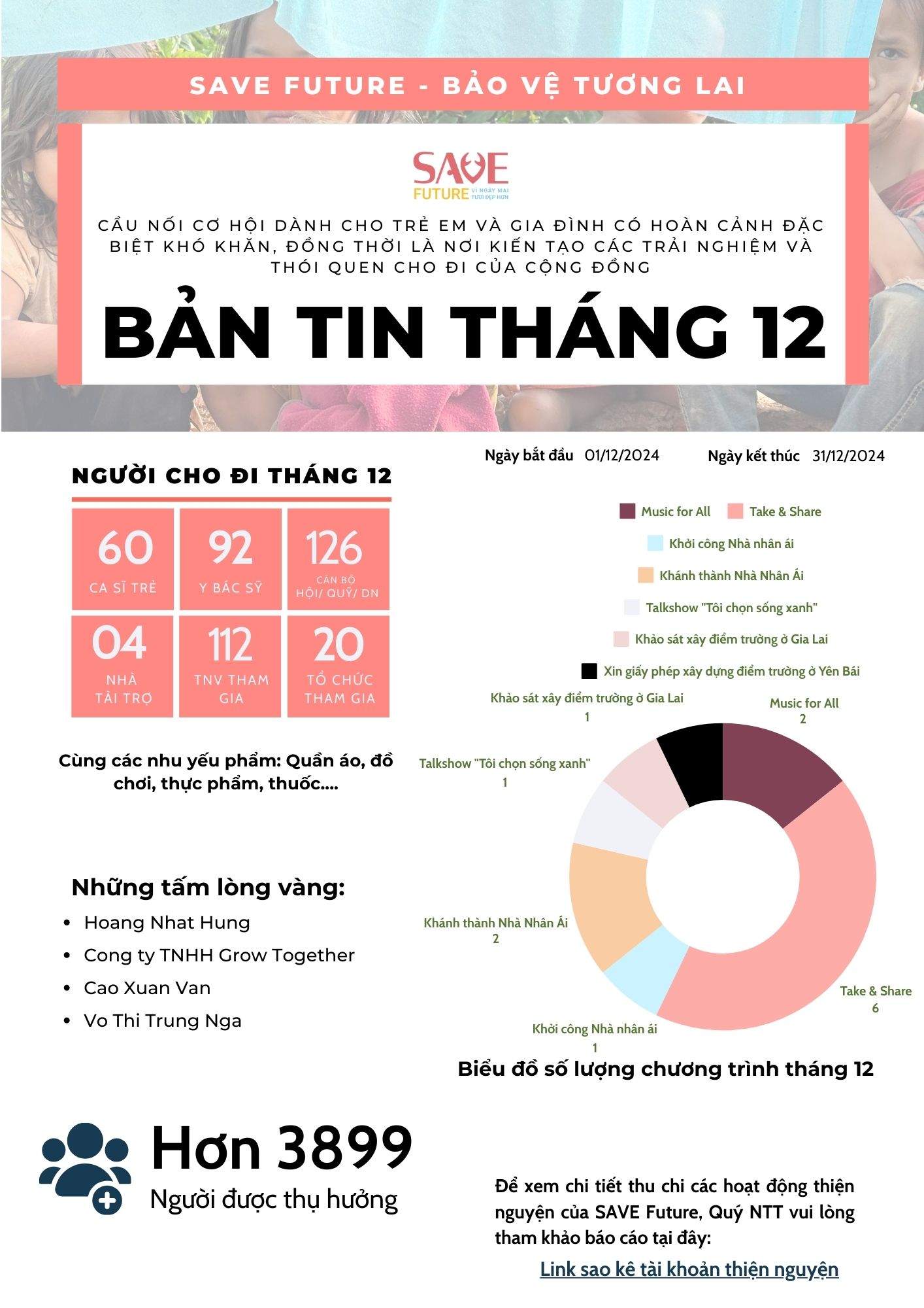 Bản tin hàng tháng